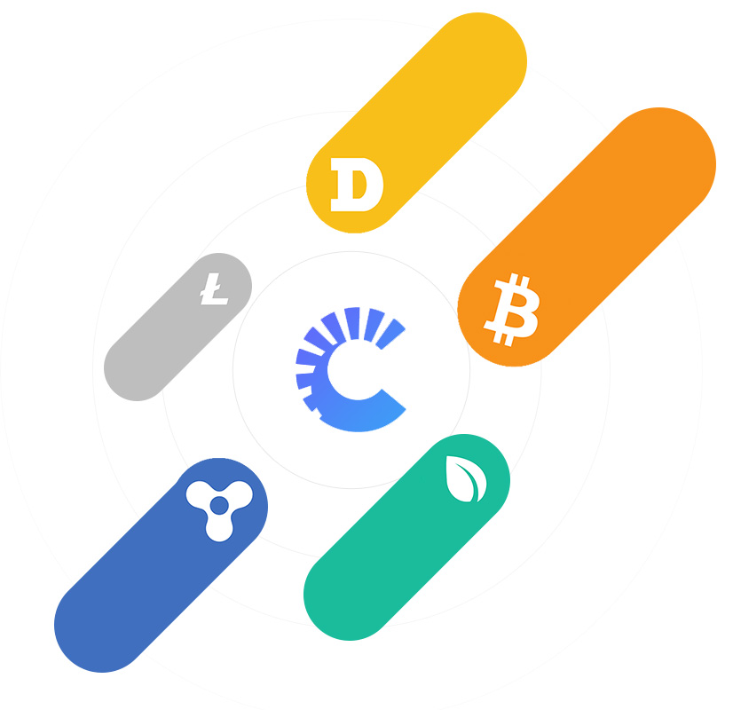 FRORX Crypto AI